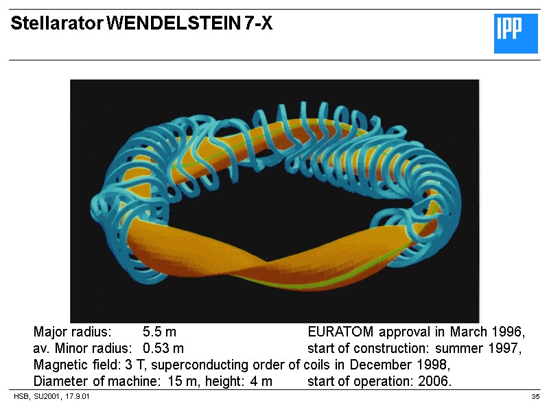 HSB, SU2001, 17.9.01 Stellarator WENDELSTEIN 7-X 35 Major radius: 5.5 m   EURATOM